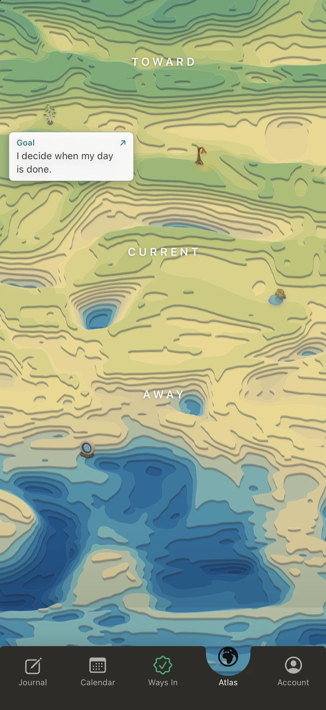 The World in Inner Atlas, a terrain in three bands, Toward, Current and Away, with a Goal card reading I decide when my day is done placed in Toward.